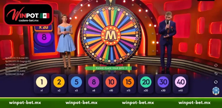 Gameplay Mechanics and Rules of the Giant Wheel