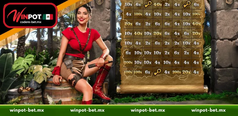 Gameplay Mechanics and Rules of the Treasure Island Wheel