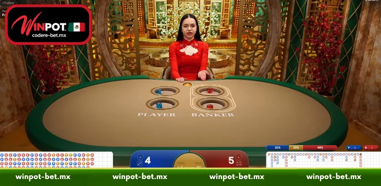 Understanding the Bac Bo Game