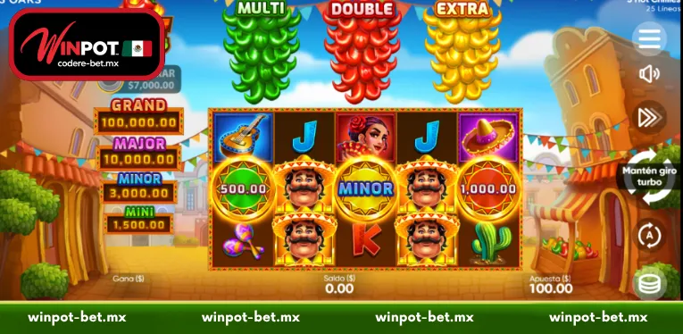 Understanding the Technical Setup and Spicy Bonus Mechanics
